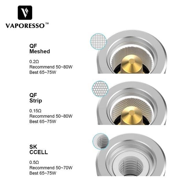 Vaporesso SKRR QF Replacement Coils