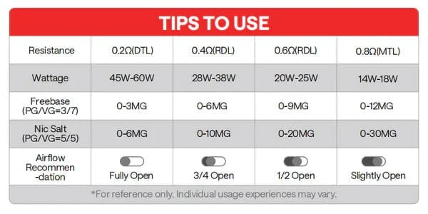 OXVA VPRIME Replacement Pods