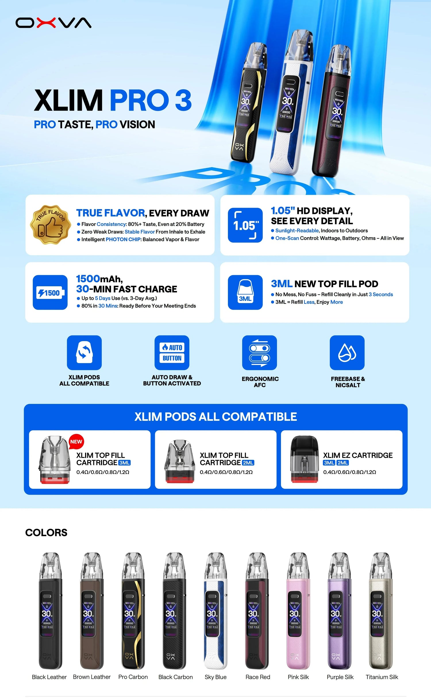 OXVA XLIM PRO 3 30W Vape Pod System 1500mAh, 3ML Giant Vapes OXVA XLIM PRO 3 30W Vape Pod System 1500mAh, 3ML Giant Vapes