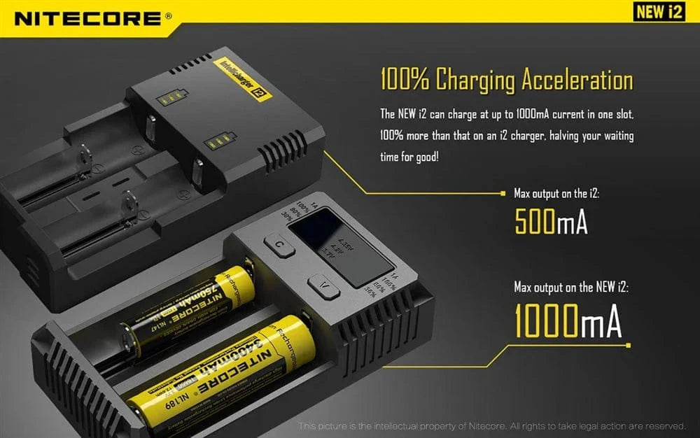 NITECORE i2 Battery Charger (2-Bay)