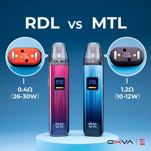 OXVA XLIM Top-Fill Replacement Pods