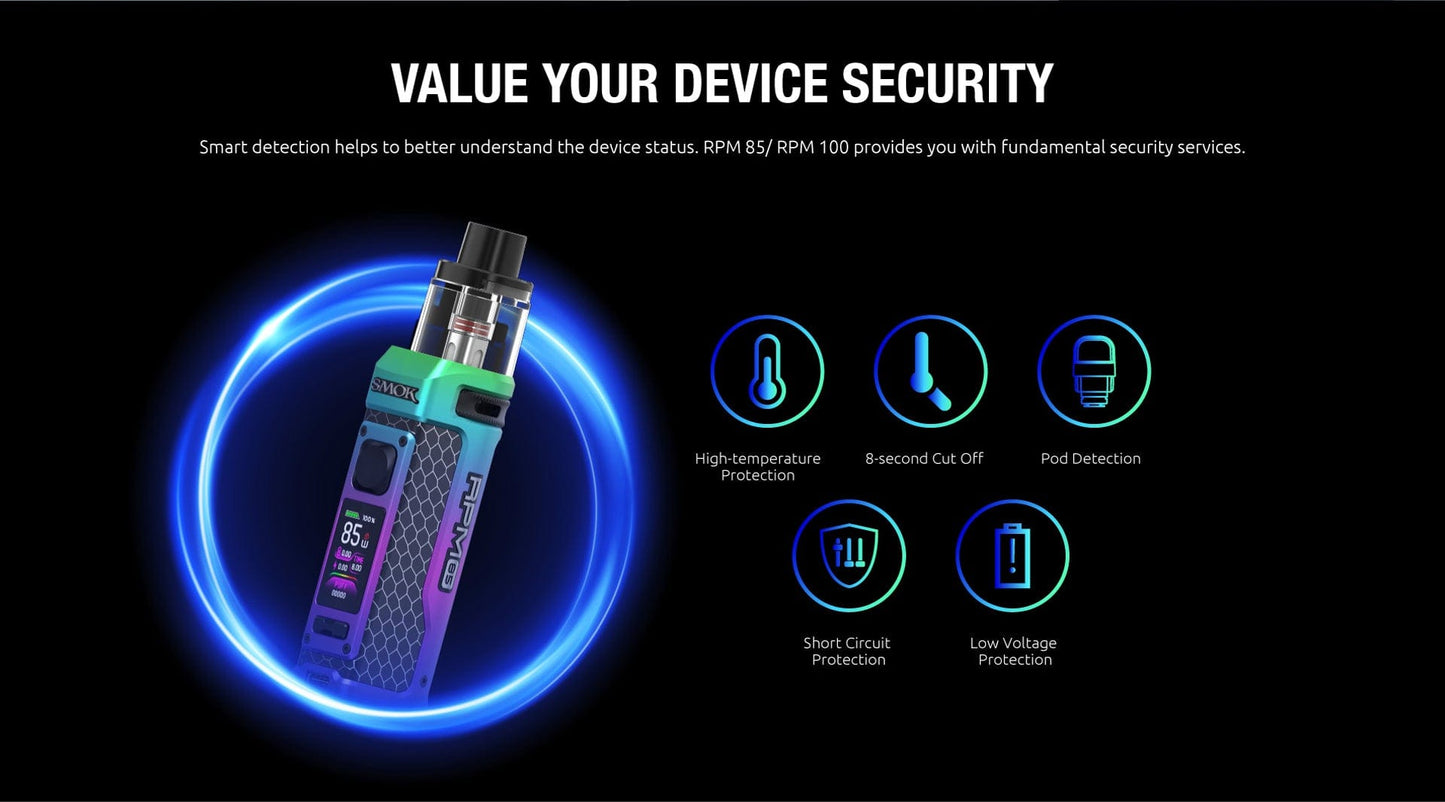 SMOK RPM 85 Pod Mod Kit