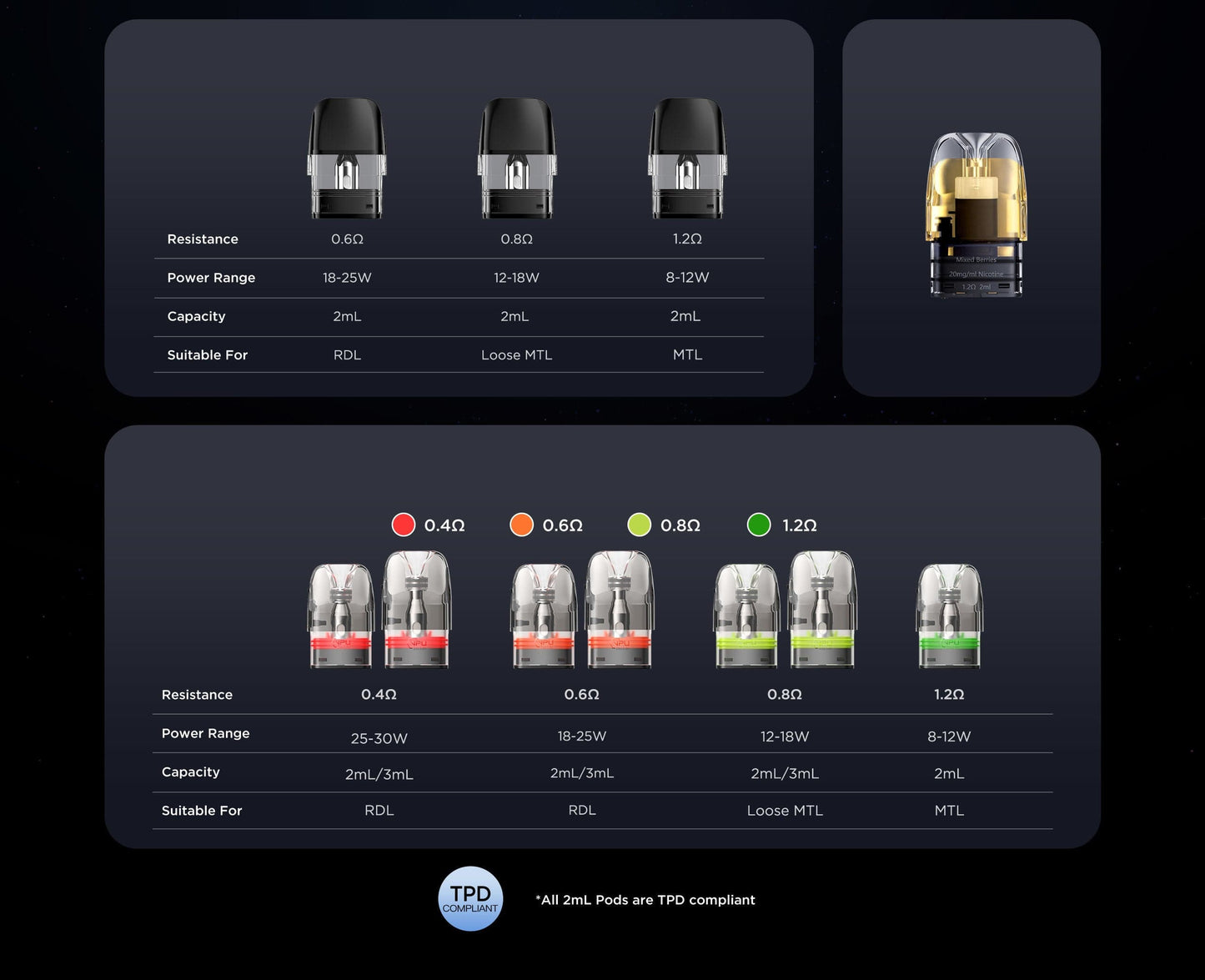 GeekVape Wenax Q Ultra 30W Pod Kit