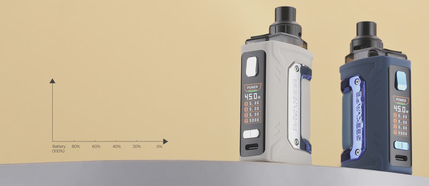 Discover Innovation with GeekVape H45