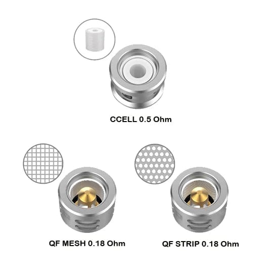 Vaporesso SKRR QF Replacement Coils