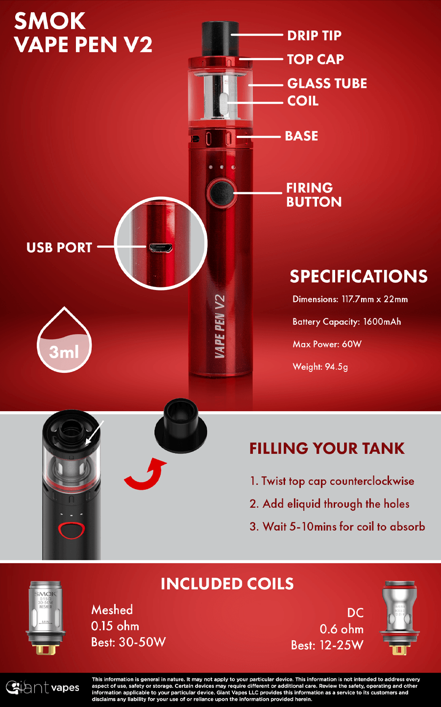 Infographc SMOK Vape Pen V2